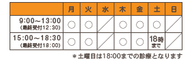 診療時間